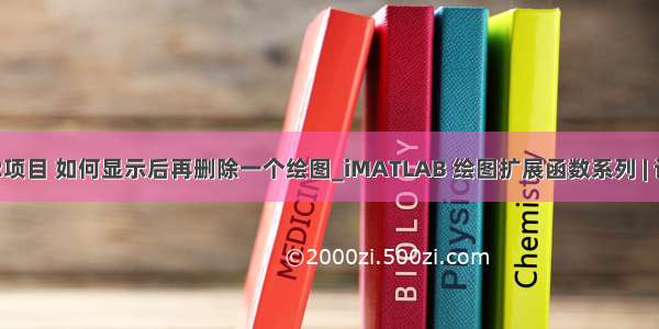 c++win32项目 如何显示后再删除一个绘图_iMATLAB 绘图扩展函数系列 | 让你绘图更