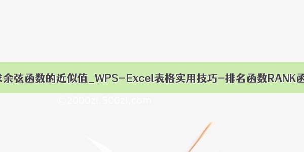 使用函数求余弦函数的近似值_WPS-Excel表格实用技巧-排名函数RANK函数的使用