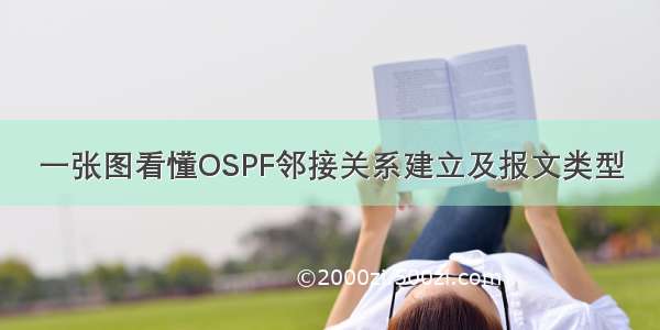 一张图看懂OSPF邻接关系建立及报文类型
