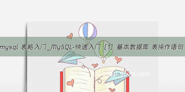 mysql 表格入门_MySQL-快速入门（1）基本数据库 表操作语句