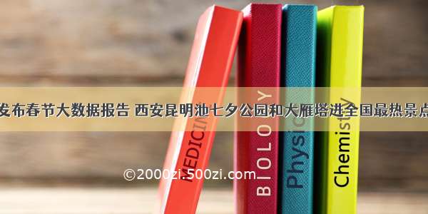 抖音发布春节大数据报告 西安昆明池七夕公园和大雁塔进全国最热景点前三