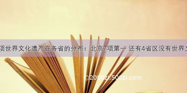 中国36项世界文化遗产在各省的分布：北京7项第一 还有4省区没有世界文化遗产