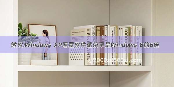 微软:Windows XP恶意软件感染率是Windows 8的6倍