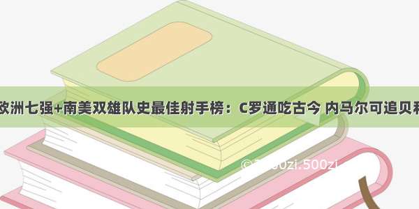 欧洲七强+南美双雄队史最佳射手榜：C罗通吃古今 内马尔可追贝利