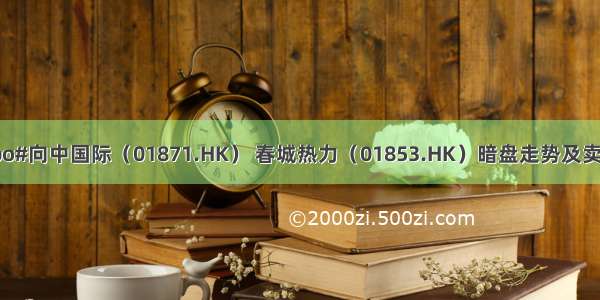#港股ipo#向中国际（01871.HK） 春城热力（01853.HK）暗盘走势及卖出建议！