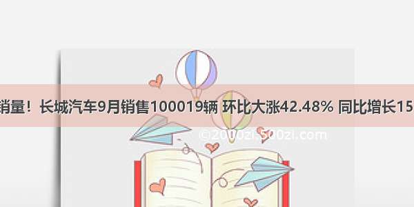 惊人销量！长城汽车9月销售100019辆 环比大涨42.48% 同比增长15.33%