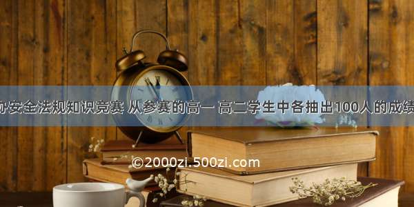 某中学举办安全法规知识竞赛 从参赛的高一 高二学生中各抽出100人的成绩作为样本．