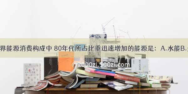 单选题在世界能源消费构成中 80年代所占比重迅速增加的能源是：A.水能B.天然气C.核