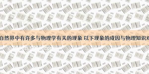 日常生活和自然界中有许多与物理学有关的现象 以下现象的成因与物理知识对应关系错误