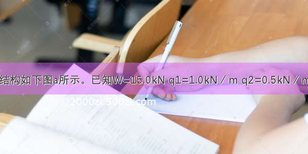 单层厂房排架结构如下图a所示。已知W=15.0kN q1=1.0kN／m q2=0.5kN／m。试用剪力分