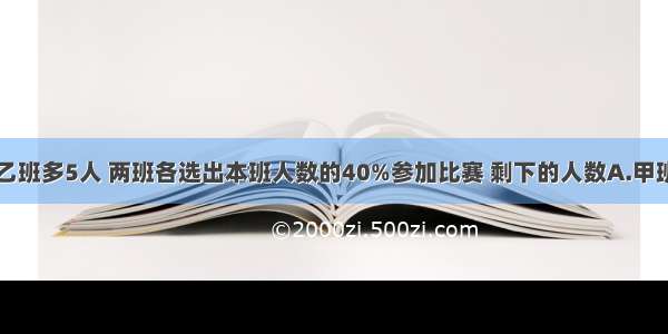 已知甲班比乙班多5人 两班各选出本班人数的40%参加比赛 剩下的人数A.甲班多B.乙班多