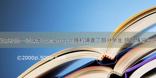 某校就“你最喜欢的一项球类运动”随机调查了部分学生 统计情况如下图所示．请根据统