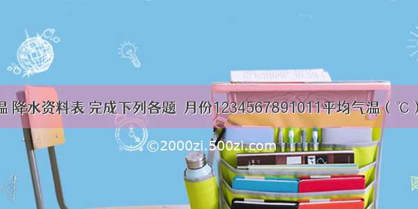 读三明气温 降水资料表 完成下列各题．月份1234567891011平均气温（℃）10.510.