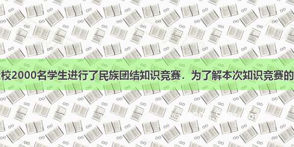 某中学组织全校2000名学生进行了民族团结知识竞赛．为了解本次知识竞赛的成绩分布情况