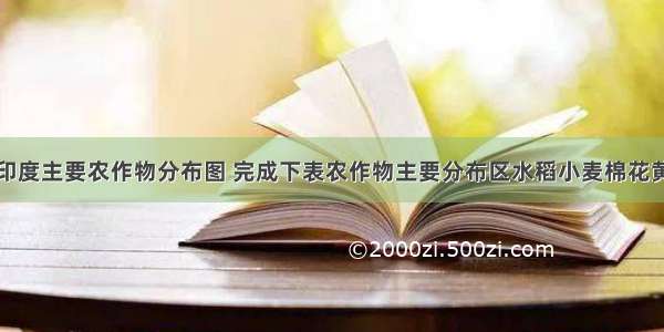 读印度主要农作物分布图 完成下表农作物主要分布区水稻小麦棉花黄麻