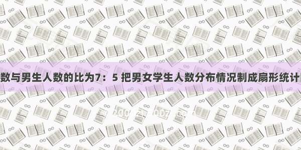 某班女生人数与男生人数的比为7：5 把男女学生人数分布情况制成扇形统计图 则表示女