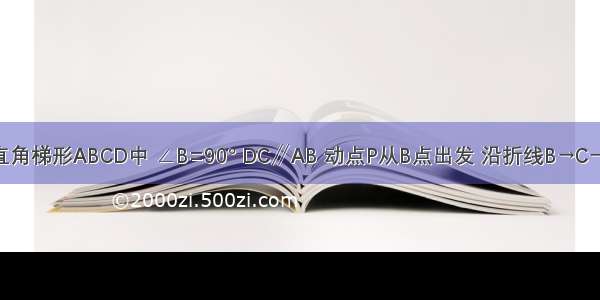 如图1 在直角梯形ABCD中 ∠B=90° DC∥AB 动点P从B点出发 沿折线B→C→D→A运动