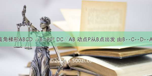 如图1 在直角梯形ABCD ∠B=90° DC∥AB 动点P从B点出发 由B--C--D--A沿边运动 