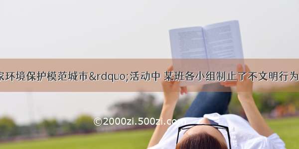 在“创建国家环境保护模范城市”活动中 某班各小组制止了不文明行为的人数分别为：80