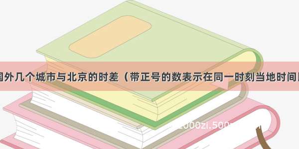 下表列出了国外几个城市与北京的时差（带正号的数表示在同一时刻当地时间比北京时间早