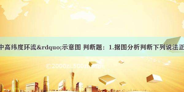 读“北半球中高纬度环流”示意图 判断题：1.据图分析判断下列说法正确的是A.甲点位于