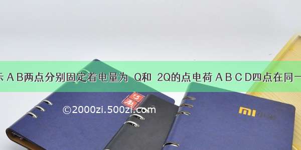 如图所示 A B两点分别固定着电量为＋Q和＋2Q的点电荷 A B C D四点在同一直线上