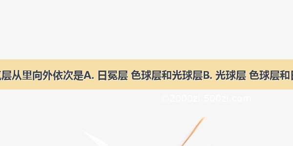 太阳大气层从里向外依次是A. 日冕层 色球层和光球层B. 光球层 色球层和日冕层C. 