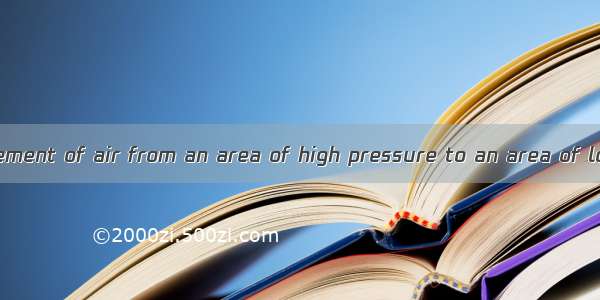 CWind is the movement of air from an area of high pressure to an area of low pressure. In