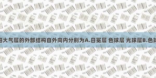 单选题太阳大气层的外部结构自外向内分别为A.日冕层 色球层 光球层B.色球层 日冕层