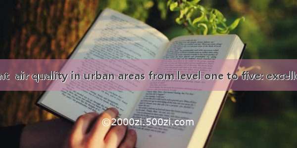 The government  air quality in urban areas from level one to five: excellent  fairly good