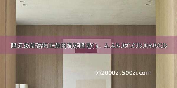 图示双跨结构正确的弯矩图是()。A.AB.BC.CD.DABCD