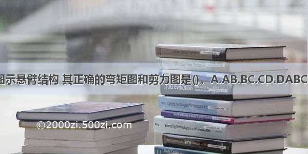 图示悬臂结构 其正确的弯矩图和剪力图是()。A.AB.BC.CD.DABCD