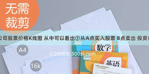 读下面某公司股票价格K线图 从中可以看出①从A点买入股票 B点卖出 投资者赢利②股