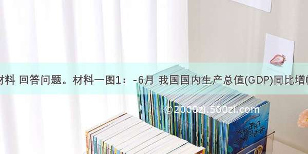 阅读材料 回答问题。材料一图1：-6月 我国国内生产总值(GDP)同比增幅（季