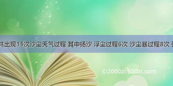  我国共出现15次沙尘天气过程 其中扬沙 浮尘过程6次 沙尘暴过程8次 强沙尘