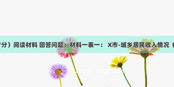 （17分）阅读材料 回答问题：材料一表一： X市-城乡居民收入情况（单位：