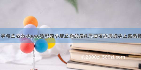 下列有关&ldquo;化学与生活&rdquo;知识的小结正确的是A.汽油可以清洗手上的机器油污是利用了溶解