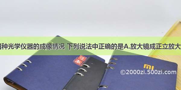 单选题关于四种光学仪器的成像情况 下列说法中正确的是A.放大镜成正立放大的实像B.照相