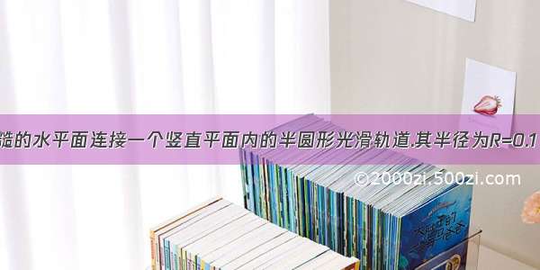 如图所示.粗糙的水平面连接一个竖直平面内的半圆形光滑轨道.其半径为R=0.1 m.半圆形轨