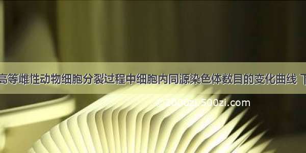 下图表示某高等雌性动物细胞分裂过程中细胞内同源染色体数目的变化曲线 下列说法正确