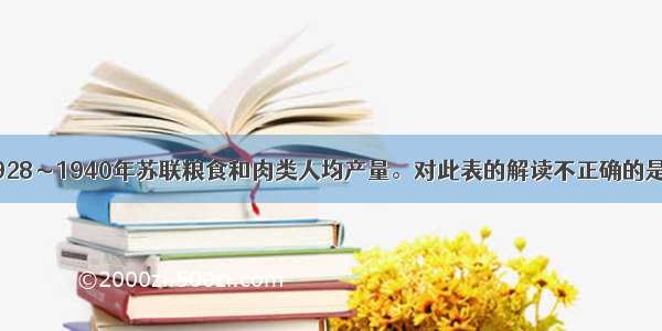 下表反映了1928～1940年苏联粮食和肉类人均产量。对此表的解读不正确的是C时间人均粮