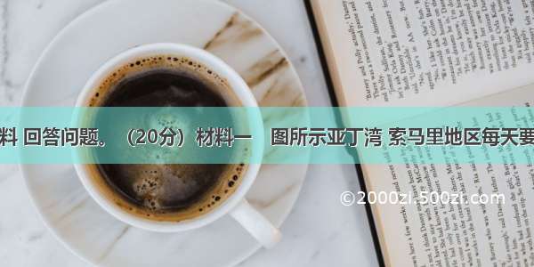 阅读下列材料 回答问题。（20分）材料一　图所示亚丁湾 索马里地区每天要往来多国商