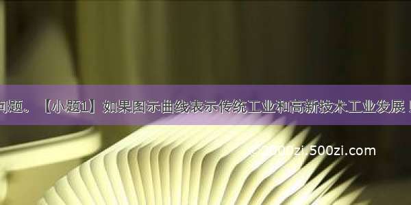 读图 回答问题。【小题1】如果图示曲线表示传统工业和高新技术工业发展 则【小题2】