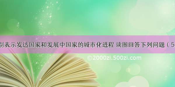 两条曲线分别表示发达国家和发展中国家的城市化进程 读图回答下列问题（5分）（1）图