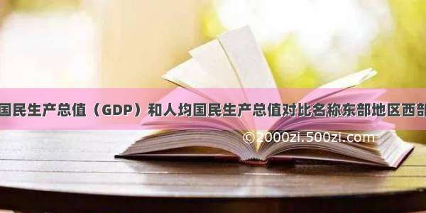 我国地区国民生产总值（GDP）和人均国民生产总值对比名称东部地区西部地区中部