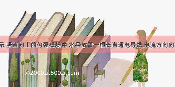 如图所示 竖直向上的匀强磁场中 水平放置一根长直通电导线 电流方向向外 a b c