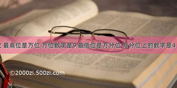 一个小数 最高位是万位 万位数字是9 最低位是万分位 万分位上的数字是4 并且任意