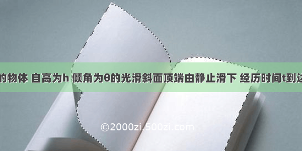 质量为m的物体 自高为h 倾角为θ的光滑斜面顶端由静止滑下 经历时间t到达斜面底端