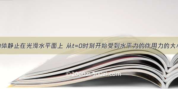 质量为m的物体静止在光滑水平面上 从t=0时刻开始受到水平力的作用力的大小F与时间t的