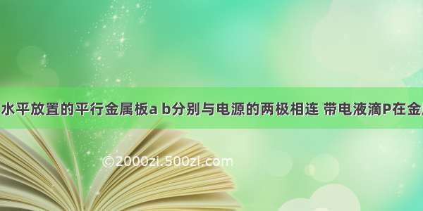 如图所示 水平放置的平行金属板a b分别与电源的两极相连 带电液滴P在金属板a b间